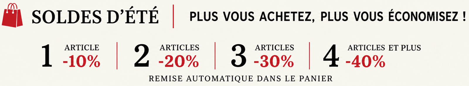 Les nouveautés amoressia